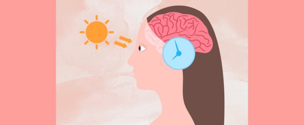 Melatonine en ADHD