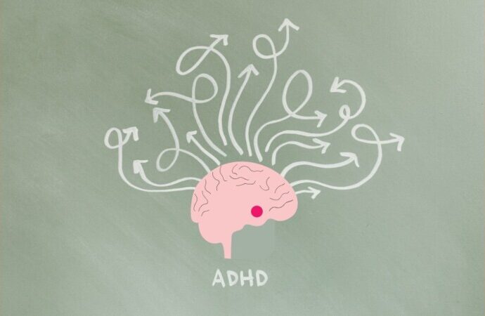 Amygdala ADHD